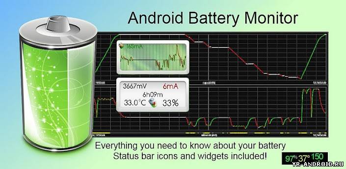 Battery Monitor Widget Pro - Продвинутый виджет батареи для Android